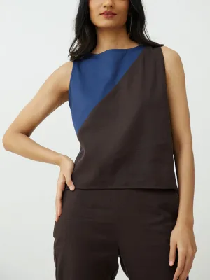 SHELL Top Indicof